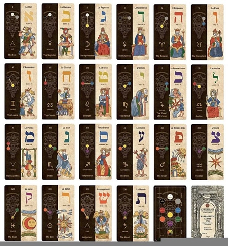 Карты Таро "Kabbalistic Tarot 5781", Tarotmania / Таро Каббалистическое 5781 Карты Таро "Kabbalistic Tarot 5781", Tarotmania / Таро Каббалистическое 5781